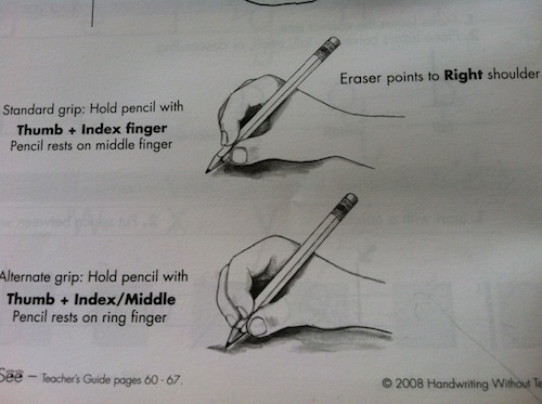 正しい鉛筆の持ち方 Kaoriko Kuge S Blog Fci